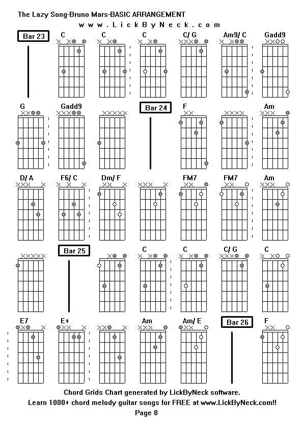 Chord Grids Chart of chord melody fingerstyle guitar song-The Lazy Song-Bruno Mars-BASIC ARRANGEMENT,generated by LickByNeck software.